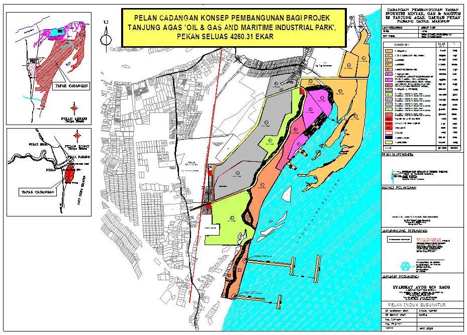 industry area - Tanjung Agas